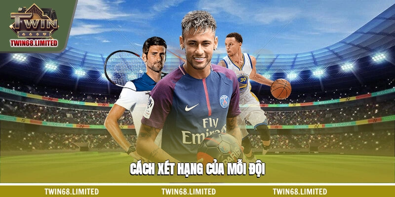 Tìm hiểu lịch trình của các giải đấu